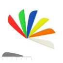SPHERE High P - Vanes