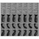 UUKHA Grip Plates U1 / U2 / E / G / H / O / W